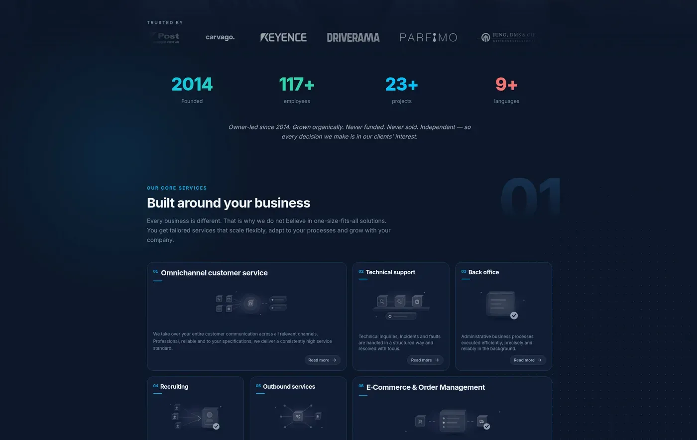 Client logos, then the figures: founded 2014, 117 employees, 23 projects and 9 languages, then cards for the six core services